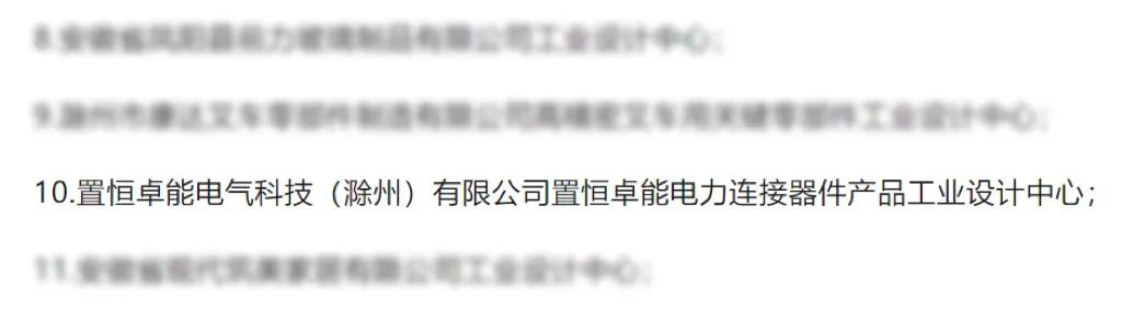 置恒卓能獲新榮譽—“滁州市級工業(yè)設(shè)計中心”