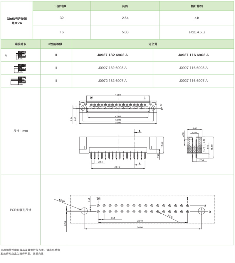 DIN41612結構Q/2-雙排短反型J0927系列-公連接器參數和圖紙