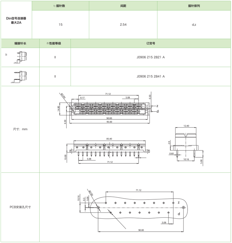 DIN41612結構H15-三排標準型J0906系列-母連接器參數(shù)和圖紙
