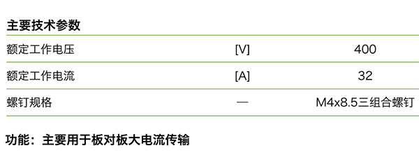 SJ01與SB02總裝