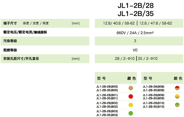 JL1-2B-28參數(shù).jpg