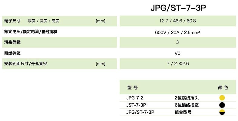 壓板系列JPG/ST-7-3P